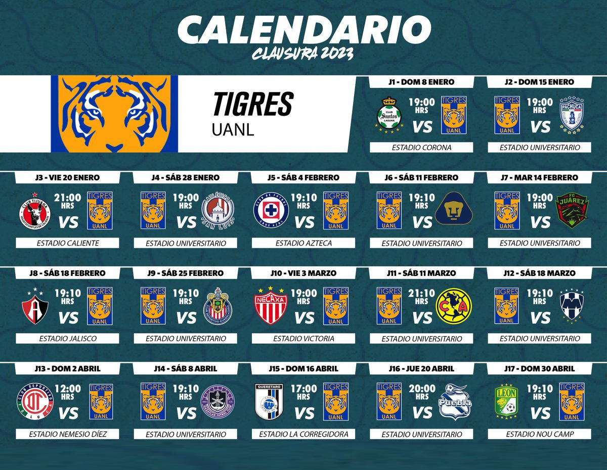 Calendario Tigres Clausura 2023 Fútbol En Vivo México Guía TV Liga MX